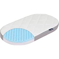 Julius Zöllner Matelas pour Couffin et Berceau Colchón para moisés Dr. Lübbe Premium- Blanco- 70 x 37 cm